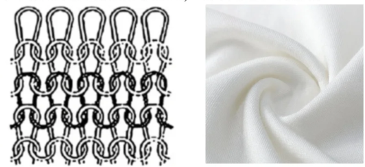hat fabrics